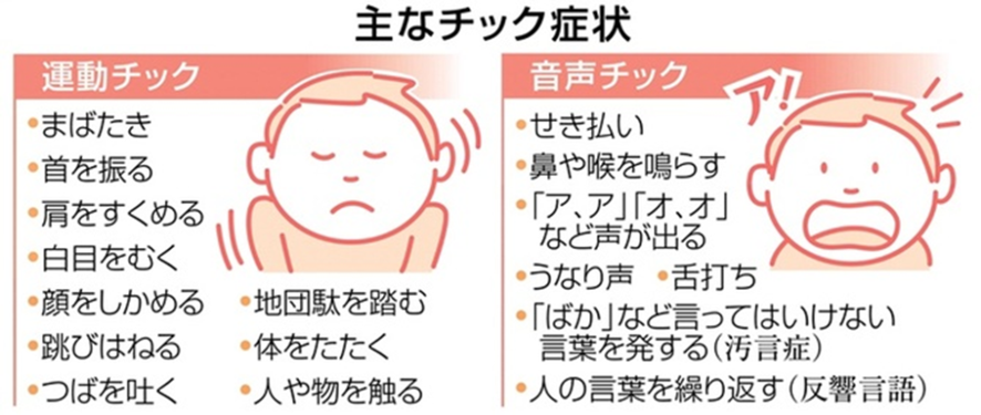 チックの治療